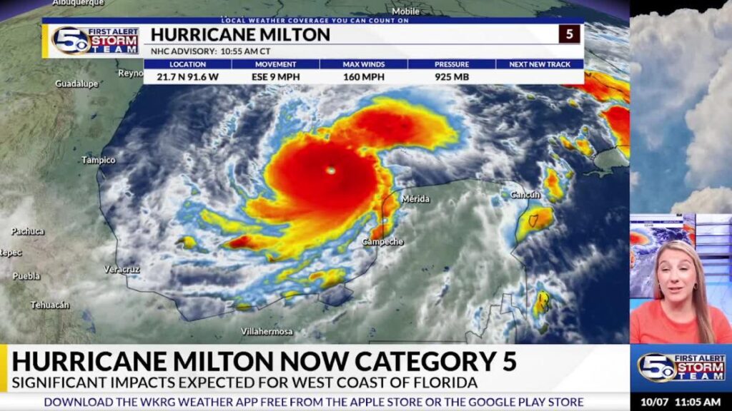 Milton now a category 5 hurricane
